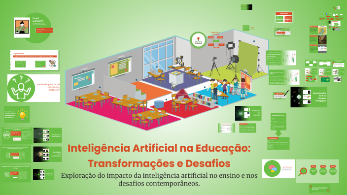 Inteligência Artificial na Educação: Transformações e Desafios by PEDRO ...