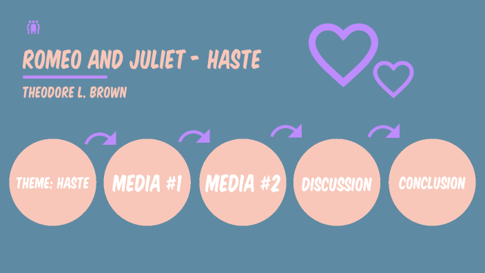 Romeo and Juliet - Haste - Theodore L. Brown by Theo Brown on Prezi