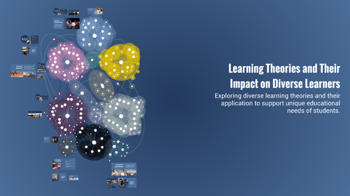 Learning Theories and Their Impact on Diverse Learners by elizabeth ...