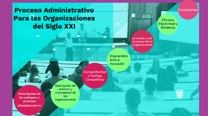 Proceso administrativo para las organizaciones del siglo XXI by SALUD