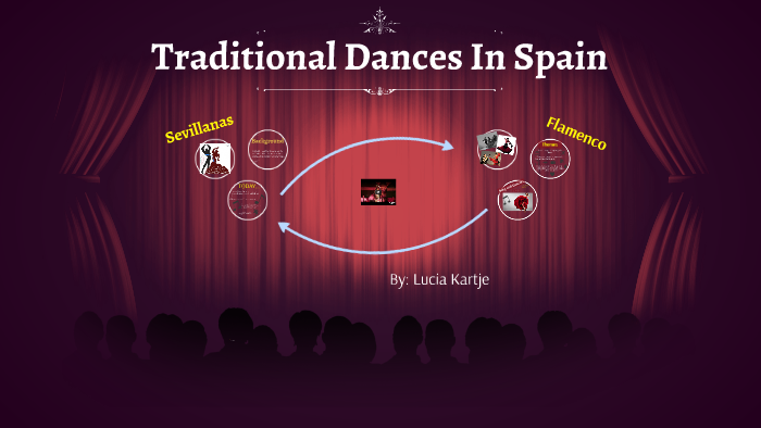 traditional-dances-in-spain-by-alexa-karjte-on-prezi-next