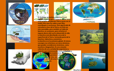 hidrosfera litosfera atmósfera biosfera