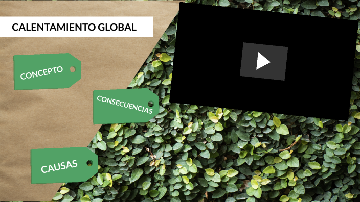 Calentamiento Global by Luna Gabriela Paco Fernández on Prezi