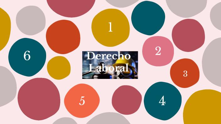Derecho Laboral by maria pacheco on Prezi