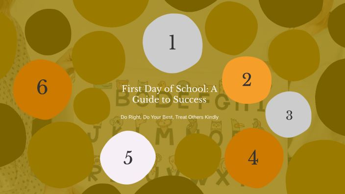 First Day of School: A Guide to Success by DANA HANCOCK on Prezi