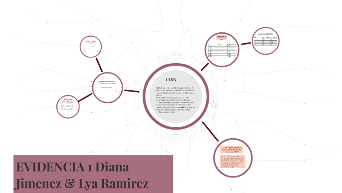 EVIDENCIA 1 Diana Jimenez & Lya Ramirez by Lya Ramirez on Prezi