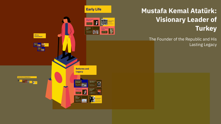 Mustafa Kemal Atatürk: Visionary Leader of Turkey by Berra n on Prezi