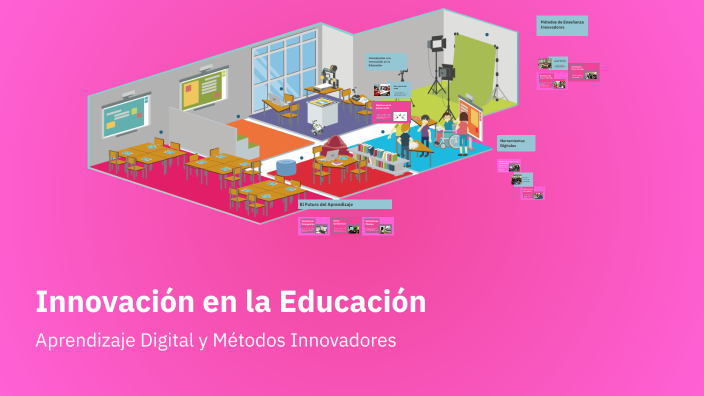 Innovación en la Educación by LIZBETH EVELYN RAMIREZ VERAMENDI on Prezi