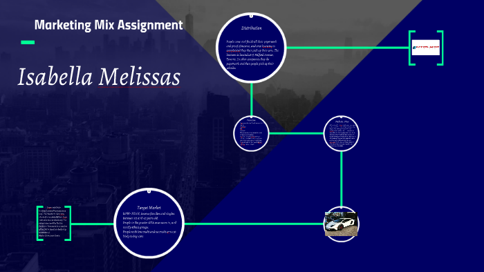 Assignment on marketing mix of pepsi picture