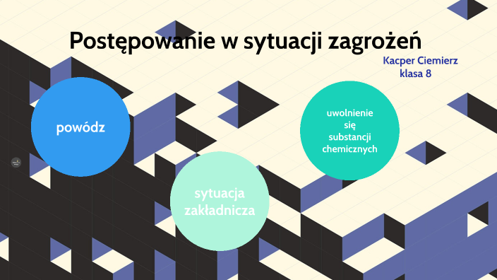 Postępowanie w sytuacji zagrożeń by Kacper Ciehowicz on Prezi