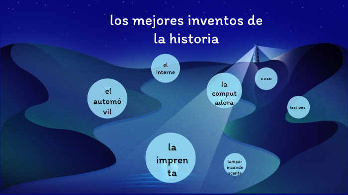 Los 10 Mejores Inventos De La Historia By Andres Felipe Ramirez Ospina ...