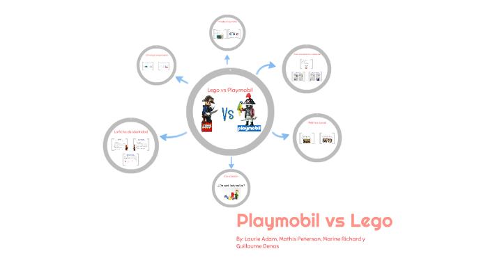 Bauplan Playmobil DIN A 4-4170