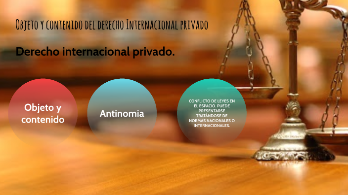 Objeto y contenido del derecho Internacional privado by luis cortes on