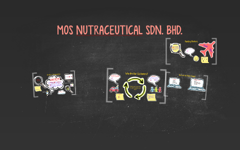 Mos Nutraceutical Sdn Bhd By Nurfaisal Mohamed