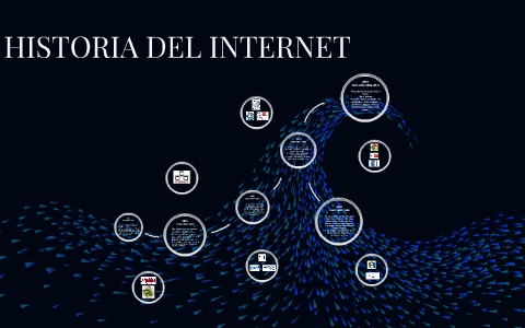 HISTORIA DEL INTERNET by Camilo Pedraza on Prezi