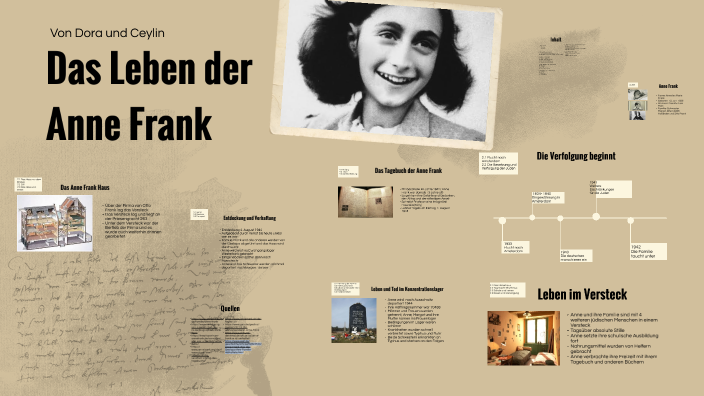 Das Leben der Anne Frank by Dora Marulli on Prezi
