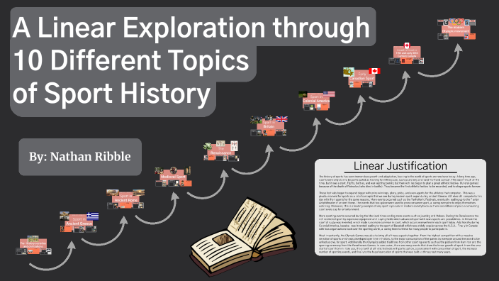 Storyboard Presentation - The History of Sport by Nathan Ribble on Prezi