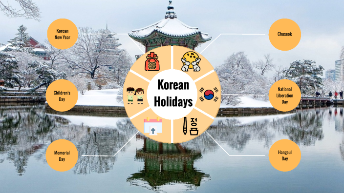 Korean Holidays by 상민 이 on Prezi