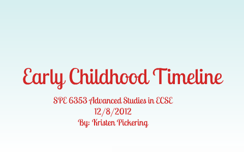 Early Childhood Timeline by Kristen Cooper on Prezi