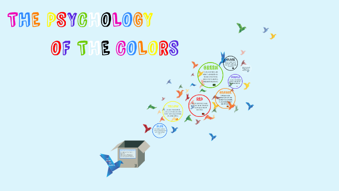 THE PSYCHOLOGY OF THE COLORS by Esther Carrillo Pozueco on Prezi