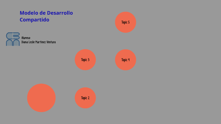 Modelo De Desarrollo Compartido (1970-1976) By Leslie Mv On Prezi