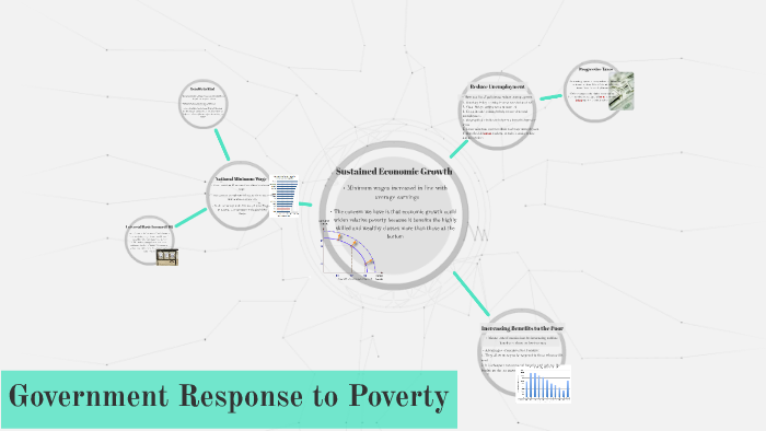 Government Response to Poverty by emily perez on Prezi