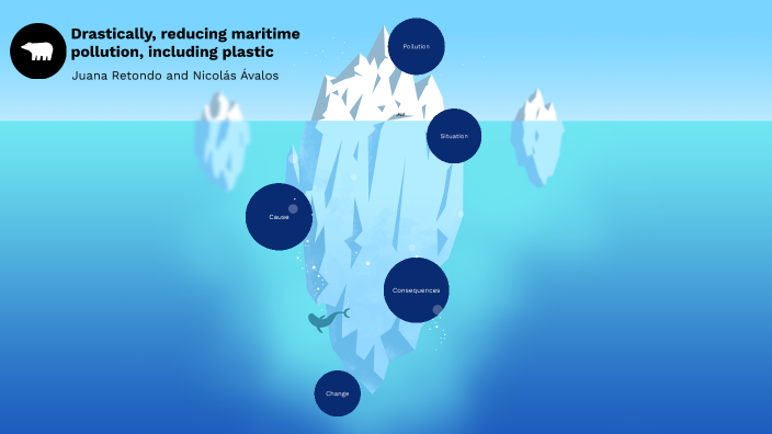 Drastically, reducing maritime pollution, including plastic by Juana ...