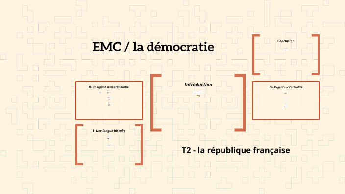 EMC / la démocratie T2 république française by alain gabet on Prezi