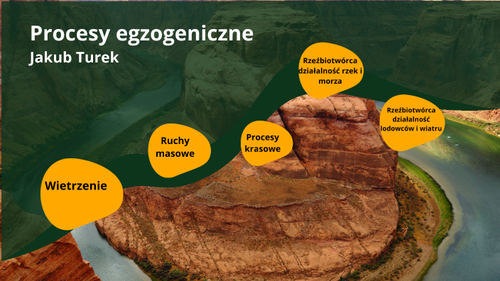Procesy egzogeniczne by Jakub Turek on Prezi