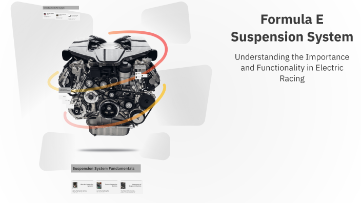 Photo inspiration: Visual Reference: Formula E Suspension System By Sina Yazdani On Prezi