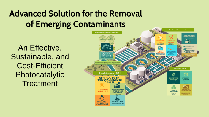 Advanced Solution for the Removal of Emerging Contaminants by lucia ...