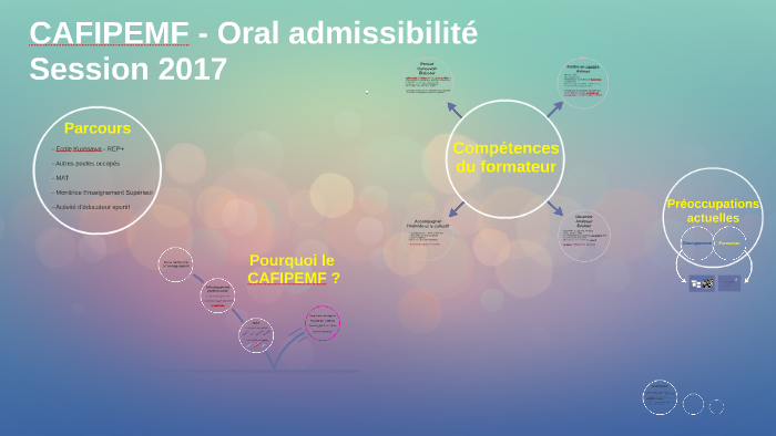 CAFIPEMF - Oral admissibilité by Marie Cau on Prezi