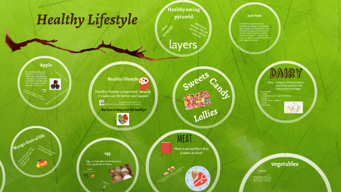 Healthy Lifestyle by on Prezi