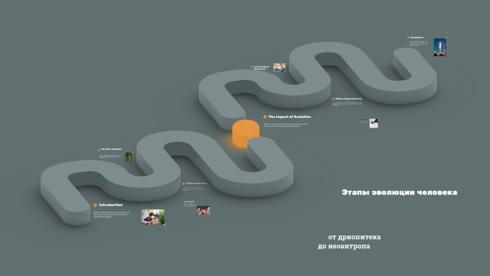 Human Evolution Stages by Vyacheslav Tonkov on Prezi