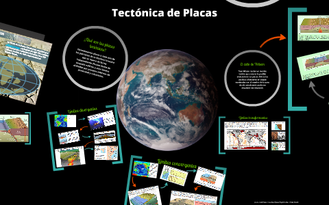 Tectónica de Placas by Ale Rivers on Prezi