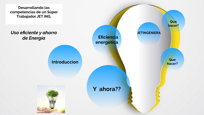 USO Y AHORRO EFICIENTE by eyleen perez maestre on Prezi