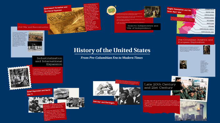 History of the United States by carla alonso on Prezi