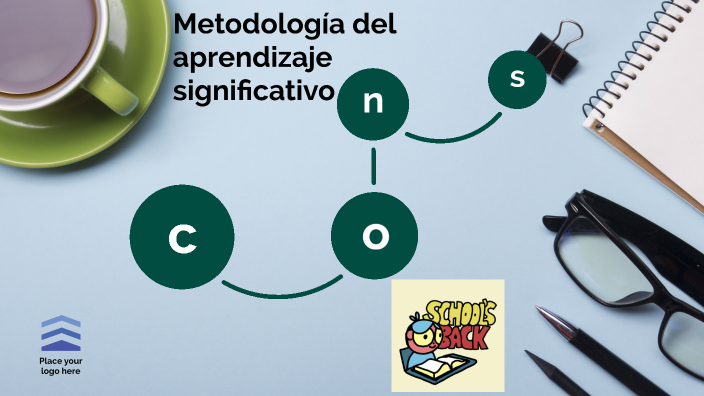 Estrategia y el aprendizaje significativo by Aria Didáctica on Prezi