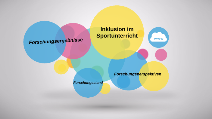 Inklusion Im Sportunterricht By Georg Deiseroth On Prezi