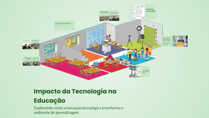 Impacto da Tecnologia na Educação by VitoriaRayane Silva on Prezi