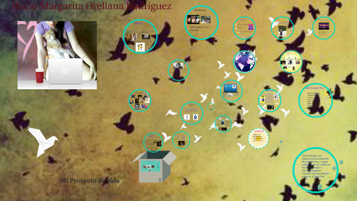 Mi Proyecto de vida by Alejandra Maria Vasquez on Prezi