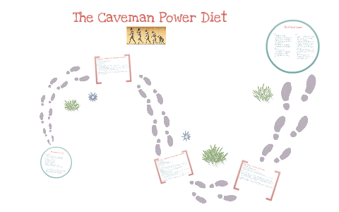 Eating for your body type – Caveman Training