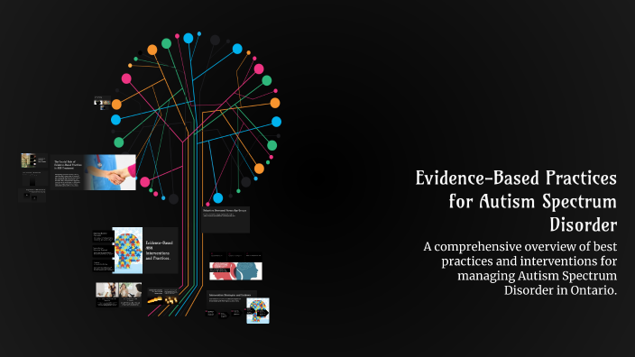 Evidence-Based Practices for Autism Spectrum Disorder by natasha martel ...