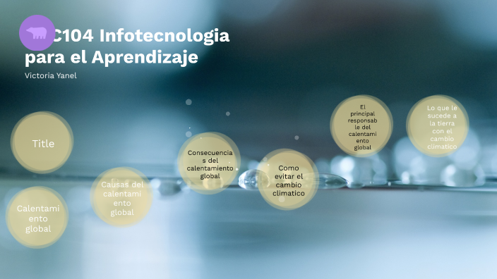 El calentamiento global by Victoria Rodriguez on Prezi