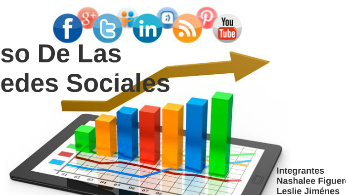 El Uso De Las Redes Sociales by Ashley Ramos on Prezi
