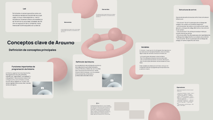 Conceptos Claves de Arduino by clara atehortua monsalve on Prezi