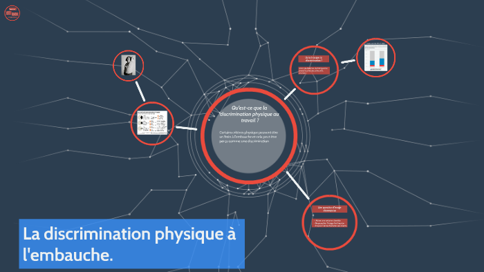 La Discrimination Physique A L 039 Embauche By Ohan Markarian