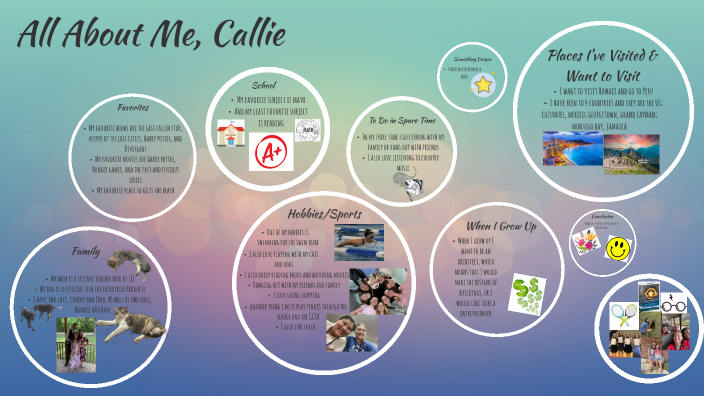 All About Me Presentation by Callie Hipp on Prezi