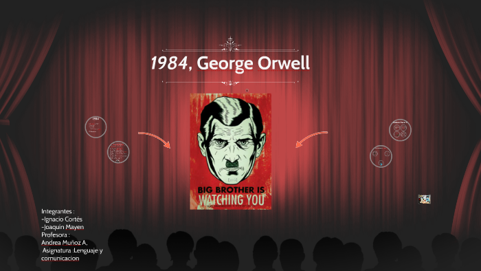 george orwell biography prezi