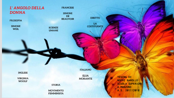 TESINA 2018 by Noemi Barollo on Prezi